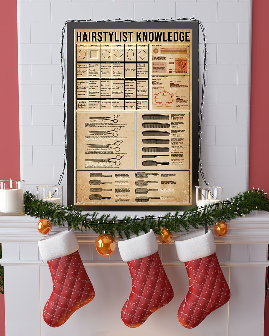 Hairstylist Knowledge Canvas
