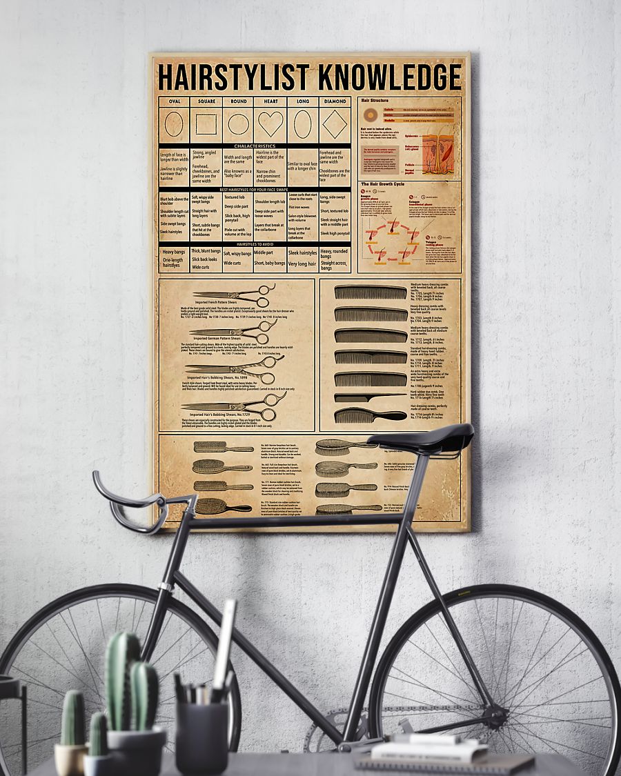 Hairstylist Knowledge Canvas